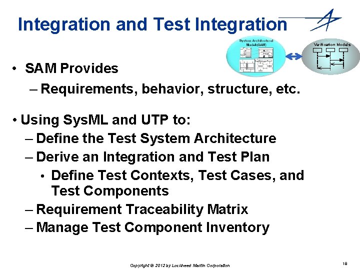 Integration and Test Integration Verification Models • SAM Provides – Requirements, behavior, structure, etc. Integration and Test Integration Verification Models • SAM Provides – Requirements, behavior, structure, etc.