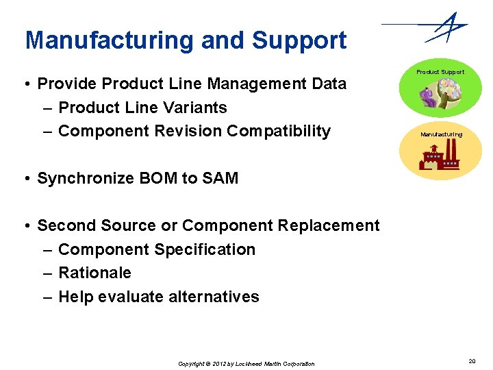 Manufacturing and Support • Provide Product Line Management Data – Product Line Variants – Manufacturing and Support • Provide Product Line Management Data – Product Line Variants –
