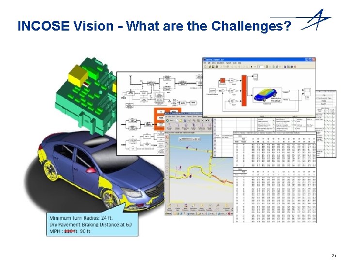 INCOSE Vision - What are the Challenges? Copyright © 2012 by Lockheed Martin Corporation INCOSE Vision - What are the Challenges? Copyright © 2012 by Lockheed Martin Corporation