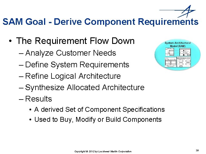 SAM Goal - Derive Component Requirements • The Requirement Flow Down – Analyze Customer SAM Goal - Derive Component Requirements • The Requirement Flow Down – Analyze Customer