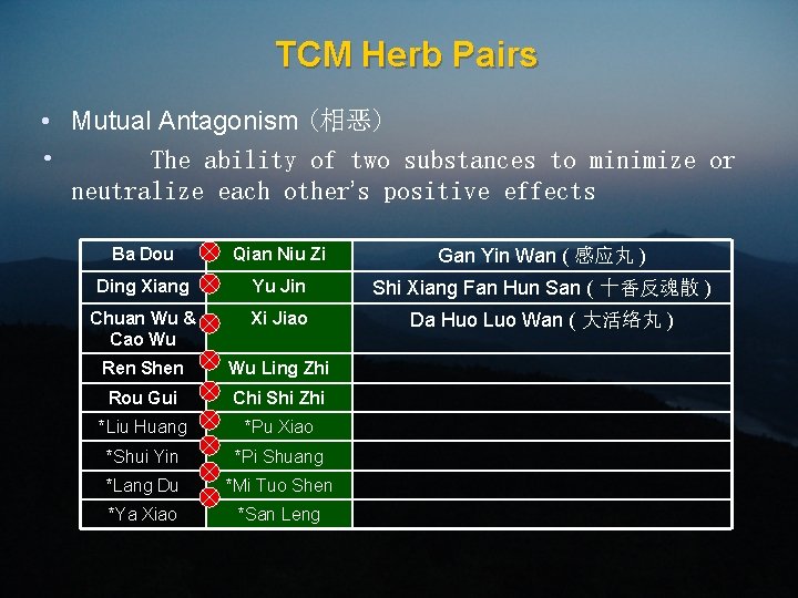 TCM Herb Pairs • Mutual Antagonism (相恶) • The ability of two substances to