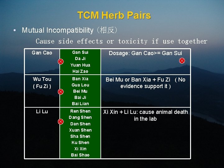 TCM Herb Pairs • Mutual Incompatibility (相反) Cause side effects or toxicity if use