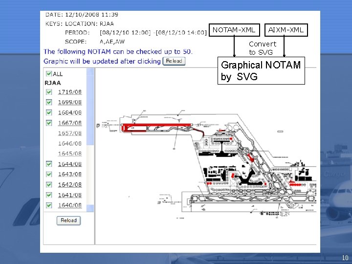 Graphical NOTAM-XML AIXM-XML by SVG Convert to SVG Graphical NOTAM by SVG 10 