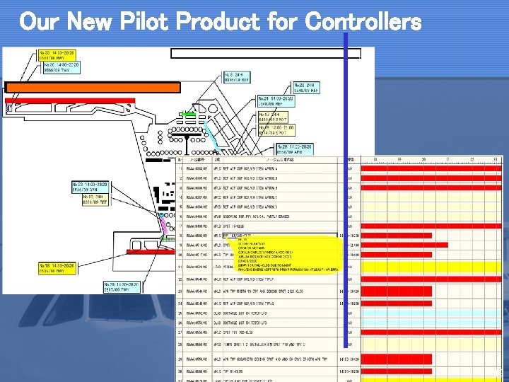 Our New Pilot Product for Controllers 12 