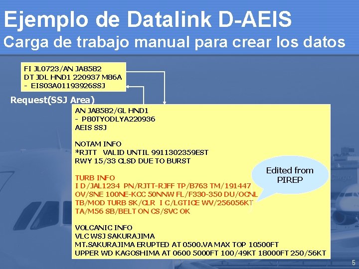 Ejemplo de Datalink D-AEIS Carga de trabajo manual para crear los datos FI JL