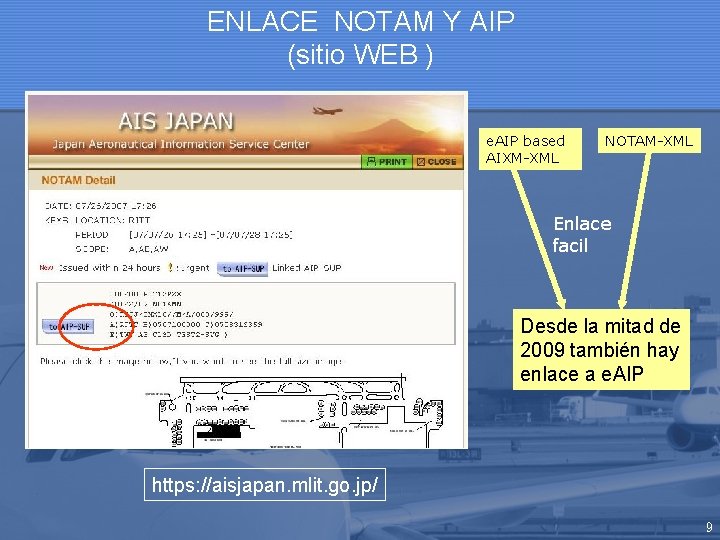ENLACE NOTAM Y AIP (sitio WEB ) e. AIP based AIXM-XML NOTAM-XML Enlace facil
