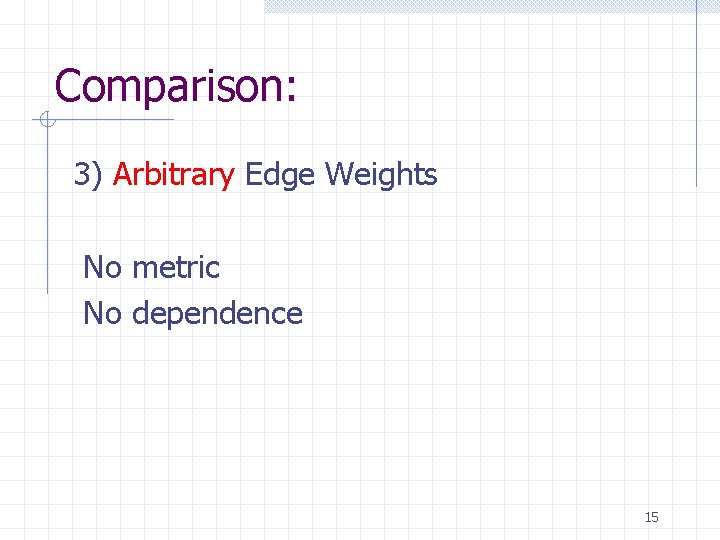 Comparison: 3) Arbitrary Edge Weights No metric No dependence 15 