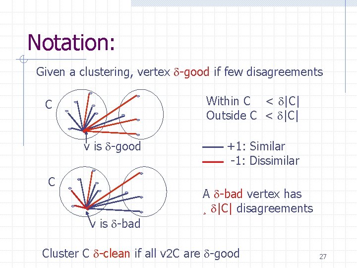 Notation: Given a clustering, vertex -good if few disagreements Within C < |C| Outside