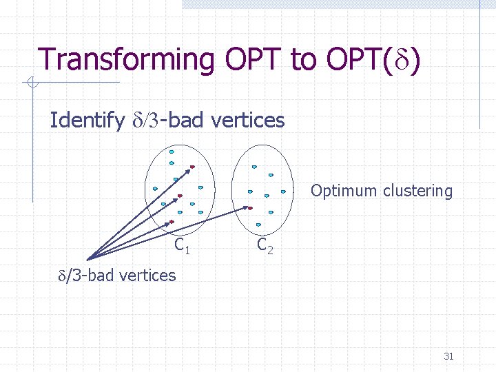 Transforming OPT to OPT( ) Identify /3 -bad vertices Optimum clustering C 1 C