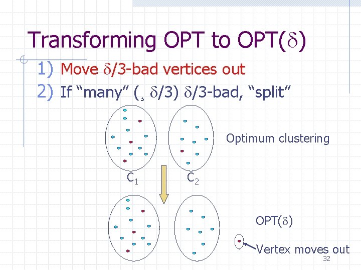 Transforming OPT to OPT( ) 1) Move /3 -bad vertices out 2) If “many”