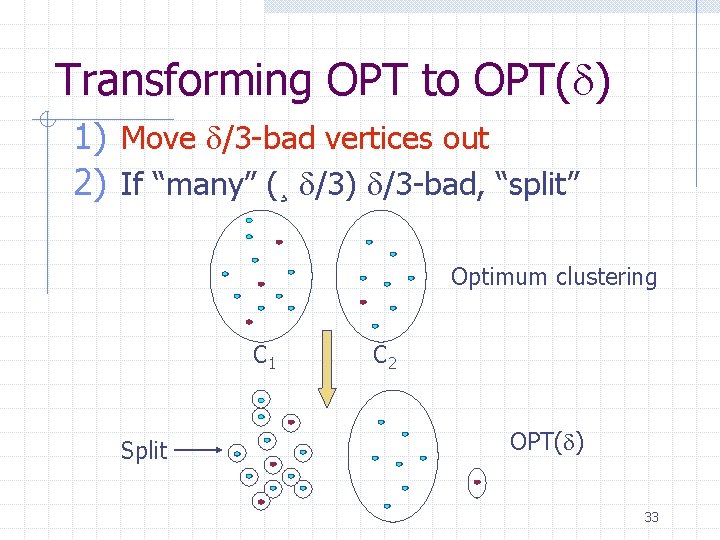 Transforming OPT to OPT( ) 1) Move /3 -bad vertices out 2) If “many”