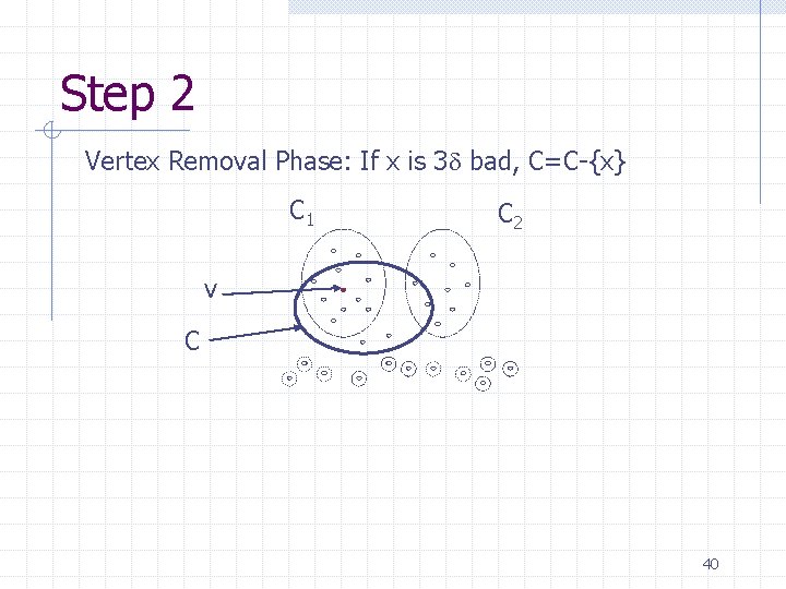 Step 2 Vertex Removal Phase: If x is 3 bad, C=C-{x} C 1 C