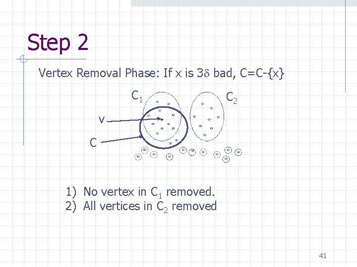 Step 2 Vertex Removal Phase: If x is 3 bad, C=C-{x} C 1 C