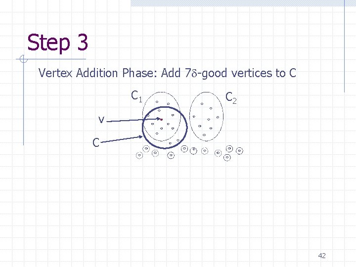 Step 3 Vertex Addition Phase: Add 7 -good vertices to C C 1 C