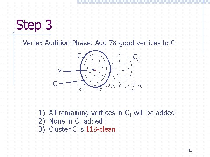 Step 3 Vertex Addition Phase: Add 7 -good vertices to C C 1 C