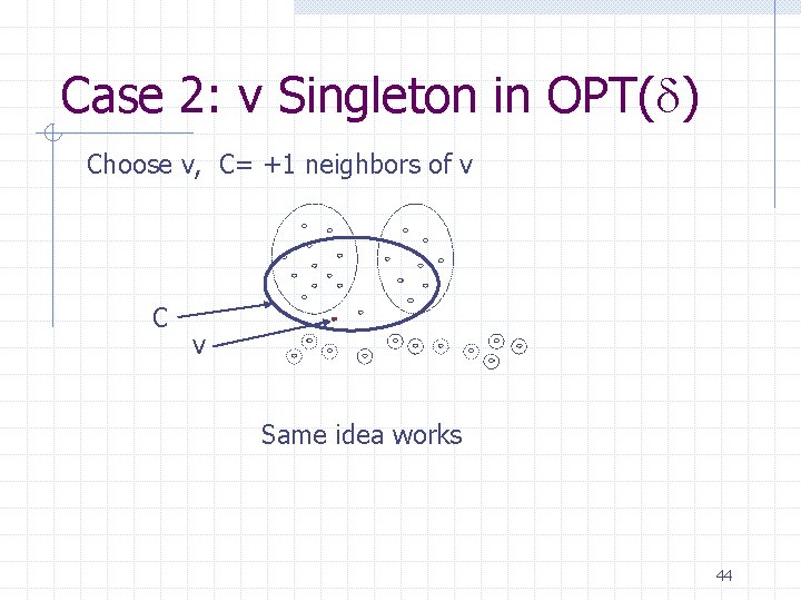 Case 2: v Singleton in OPT( ) Choose v, C= +1 neighbors of v