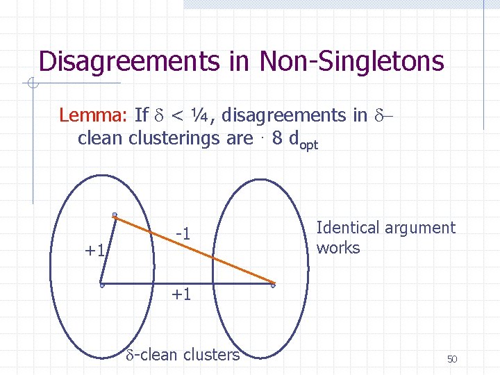 Disagreements in Non-Singletons Lemma: If < ¼, disagreements in clean clusterings are · 8