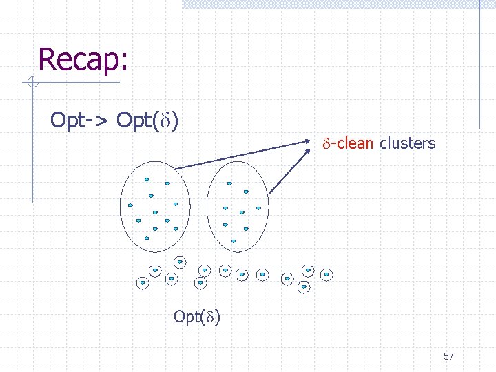 Recap: Opt-> Opt( ) -clean clusters Opt( ) 57 