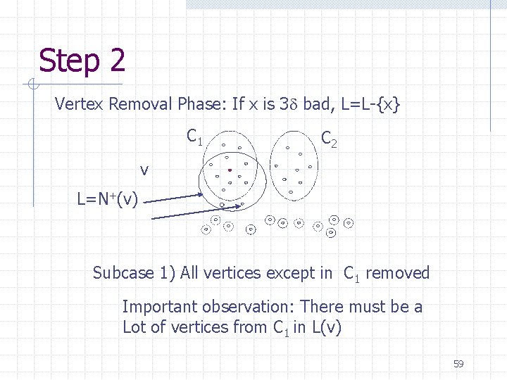 Step 2 Vertex Removal Phase: If x is 3 bad, L=L-{x} C 1 C