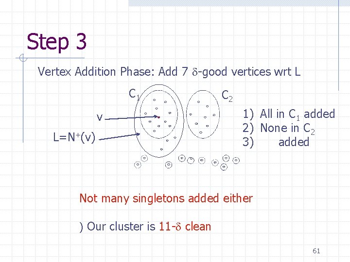 Step 3 Vertex Addition Phase: Add 7 -good vertices wrt L C 1 v