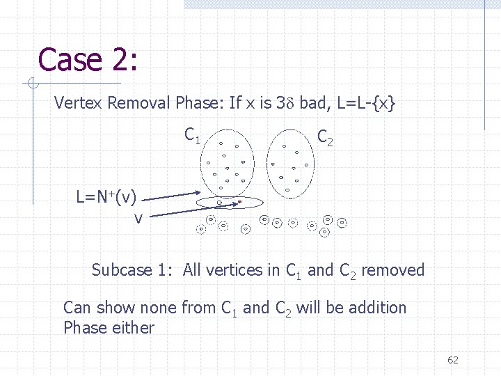 Case 2: Vertex Removal Phase: If x is 3 bad, L=L-{x} C 1 C