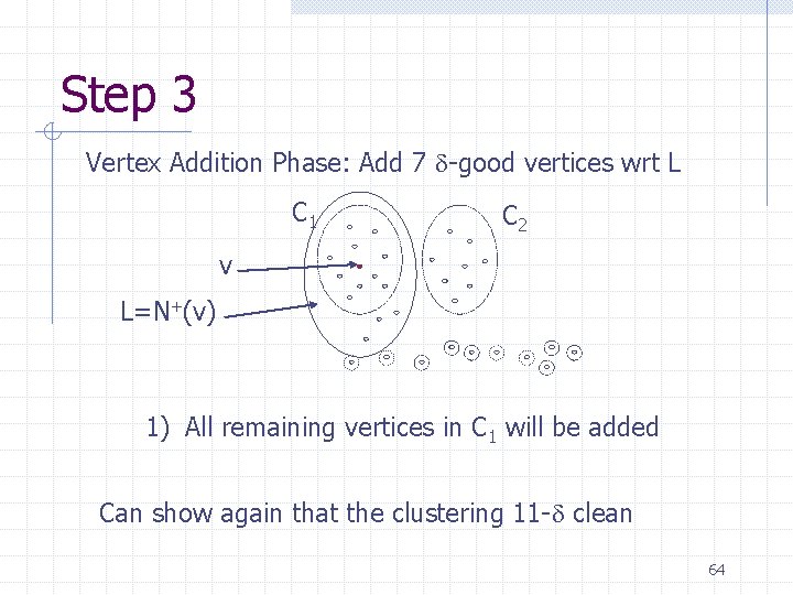 Step 3 Vertex Addition Phase: Add 7 -good vertices wrt L C 1 C