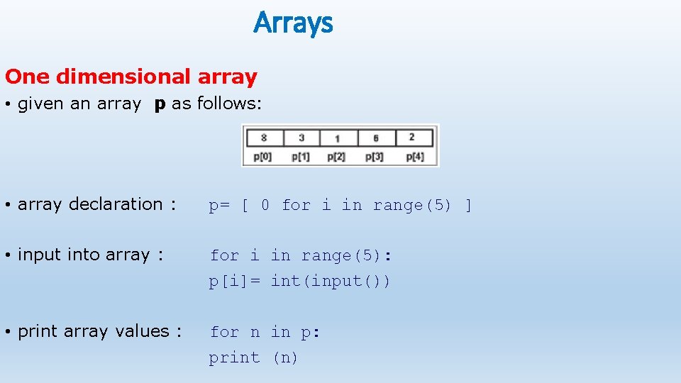 Arrays One dimensional array • given an array p as follows: • array declaration