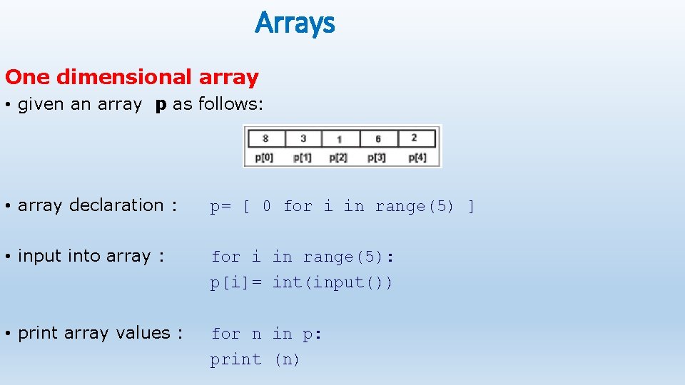 Arrays One dimensional array • given an array p as follows: • array declaration Arrays One dimensional array • given an array p as follows: • array declaration