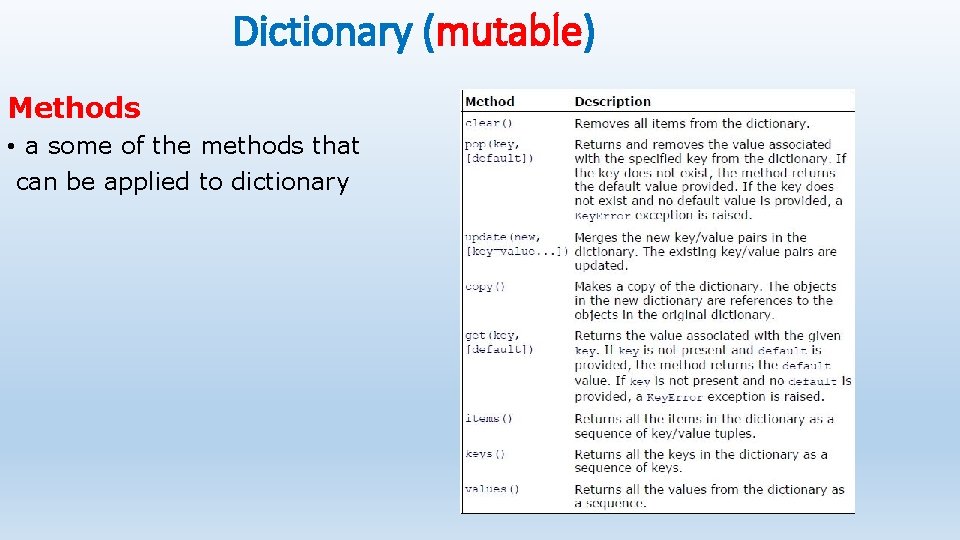 Dictionary (mutable) Methods • a some of the methods that can be applied to Dictionary (mutable) Methods • a some of the methods that can be applied to