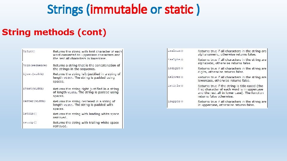 Strings (immutable or static ) String methods (cont) Strings (immutable or static ) String methods (cont)