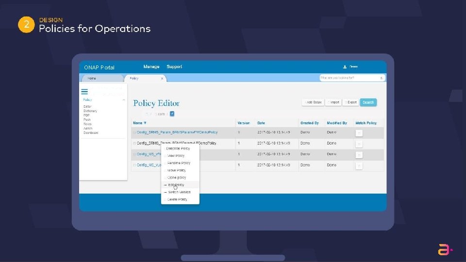 ONAP Portal 27 