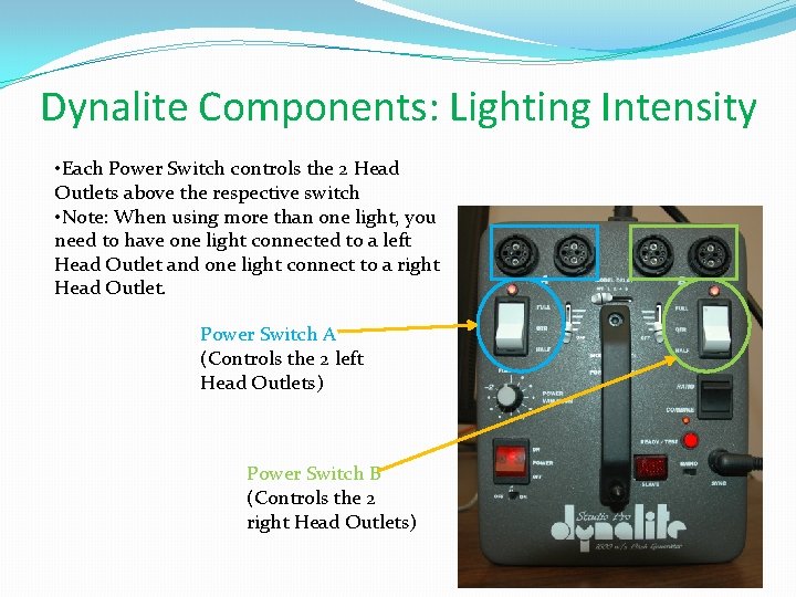 Dynalite Components: Lighting Intensity • Each Power Switch controls the 2 Head Outlets above