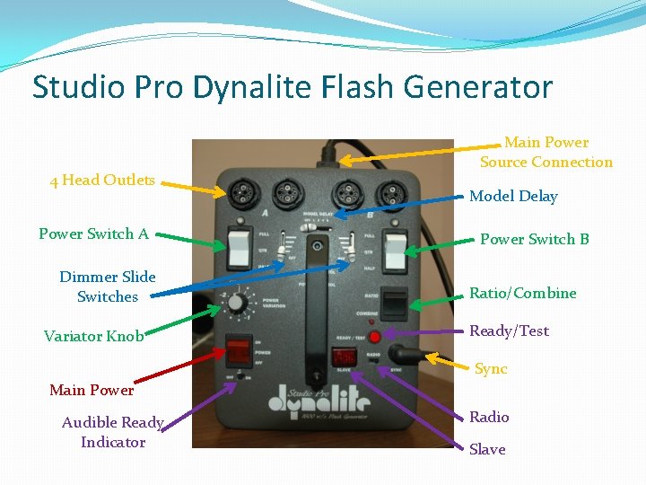 Studio Pro Dynalite Flash Generator 4 Head Outlets Power Switch A Dimmer Slide Switches