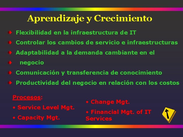 Aprendizaje y Crecimiento Flexibilidad en la infraestructura de IT Controlar los cambios de servicio