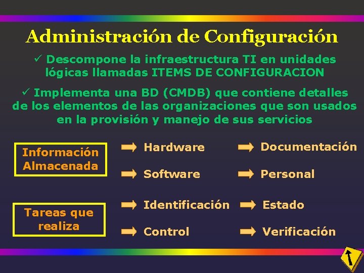 Administración de Configuración ü Descompone la infraestructura TI en unidades lógicas llamadas ITEMS DE