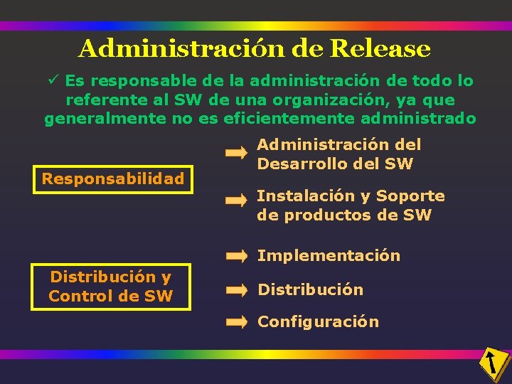 Administración de Release ü Es responsable de la administración de todo lo referente al