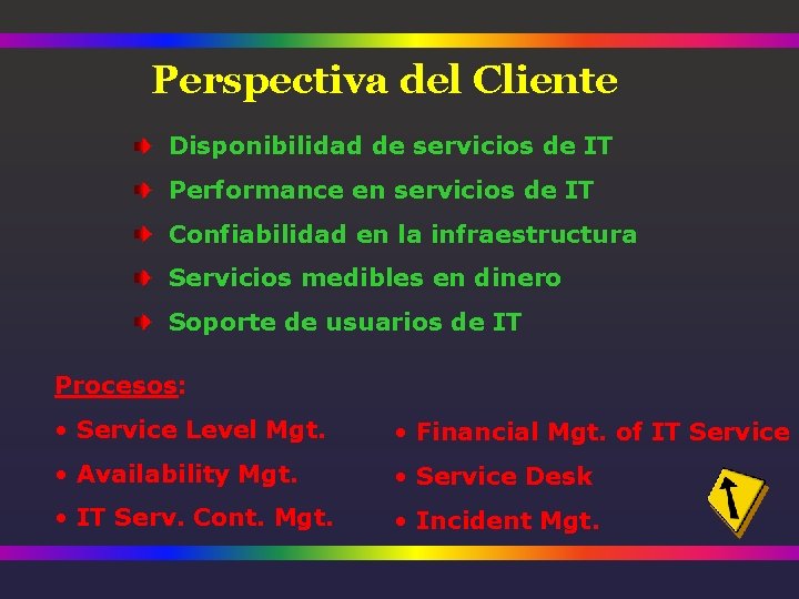 Perspectiva del Cliente Disponibilidad de servicios de IT Performance en servicios de IT Confiabilidad