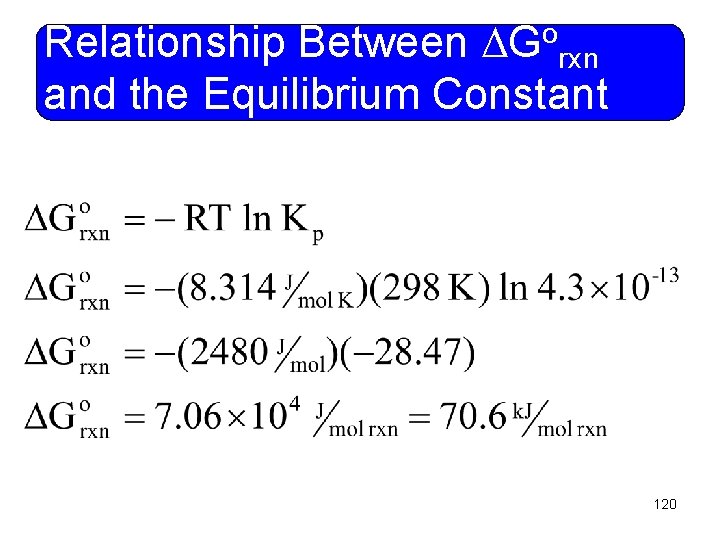 o G Relationship Between rxn and the Equilibrium Constant 120 