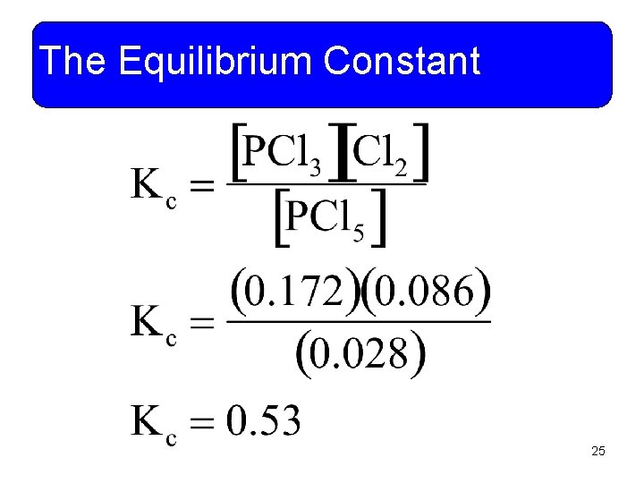 The Equilibrium Constant 25 
