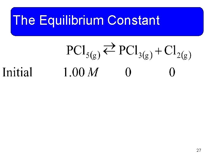 The Equilibrium Constant 27 