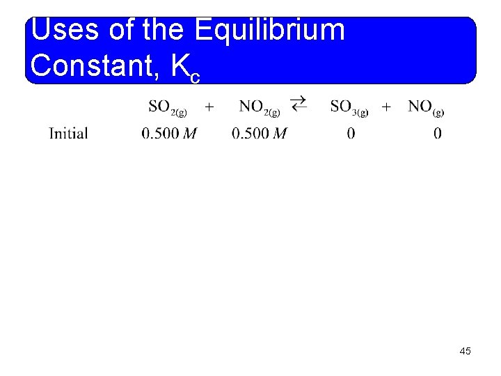 Uses of the Equilibrium Constant, Kc 45 