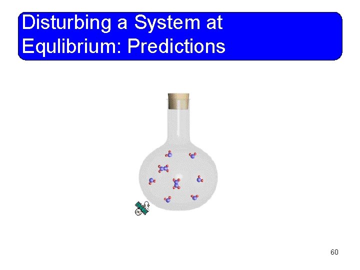 Disturbing a System at Equlibrium: Predictions 60 
