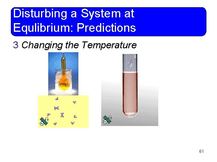 Disturbing a System at Equlibrium: Predictions 3 Changing the Temperature 61 