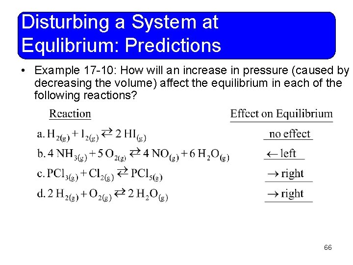 Disturbing a System at Equlibrium: Predictions • Example 17 -10: How will an increase