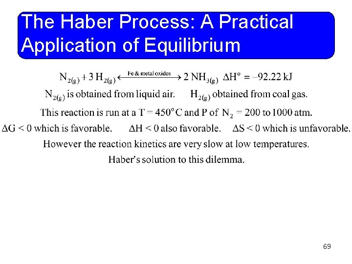 The Haber Process: A Practical Application of Equilibrium 69 