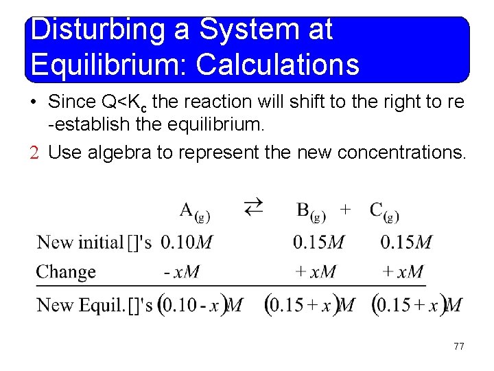 Disturbing a System at Equilibrium: Calculations • Since Q<Kc the reaction will shift to