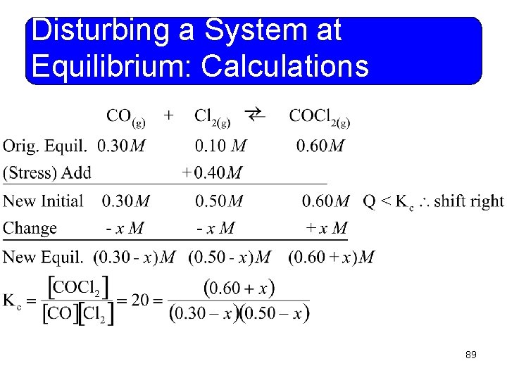 Disturbing a System at Equilibrium: Calculations 89 
