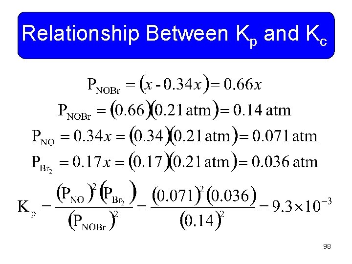 Relationship Between Kp and Kc 98 