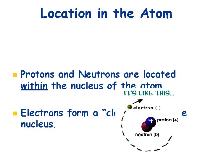Location in the Atom n n Protons and Neutrons are located within the nucleus