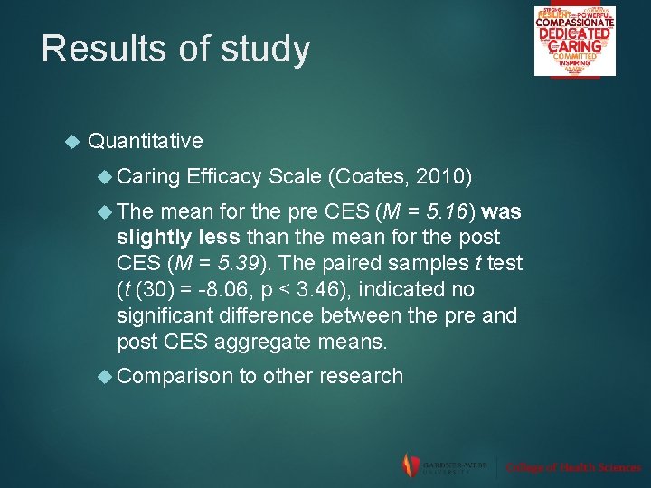 Results of study Quantitative Caring Efficacy Scale (Coates, 2010) The mean for the pre